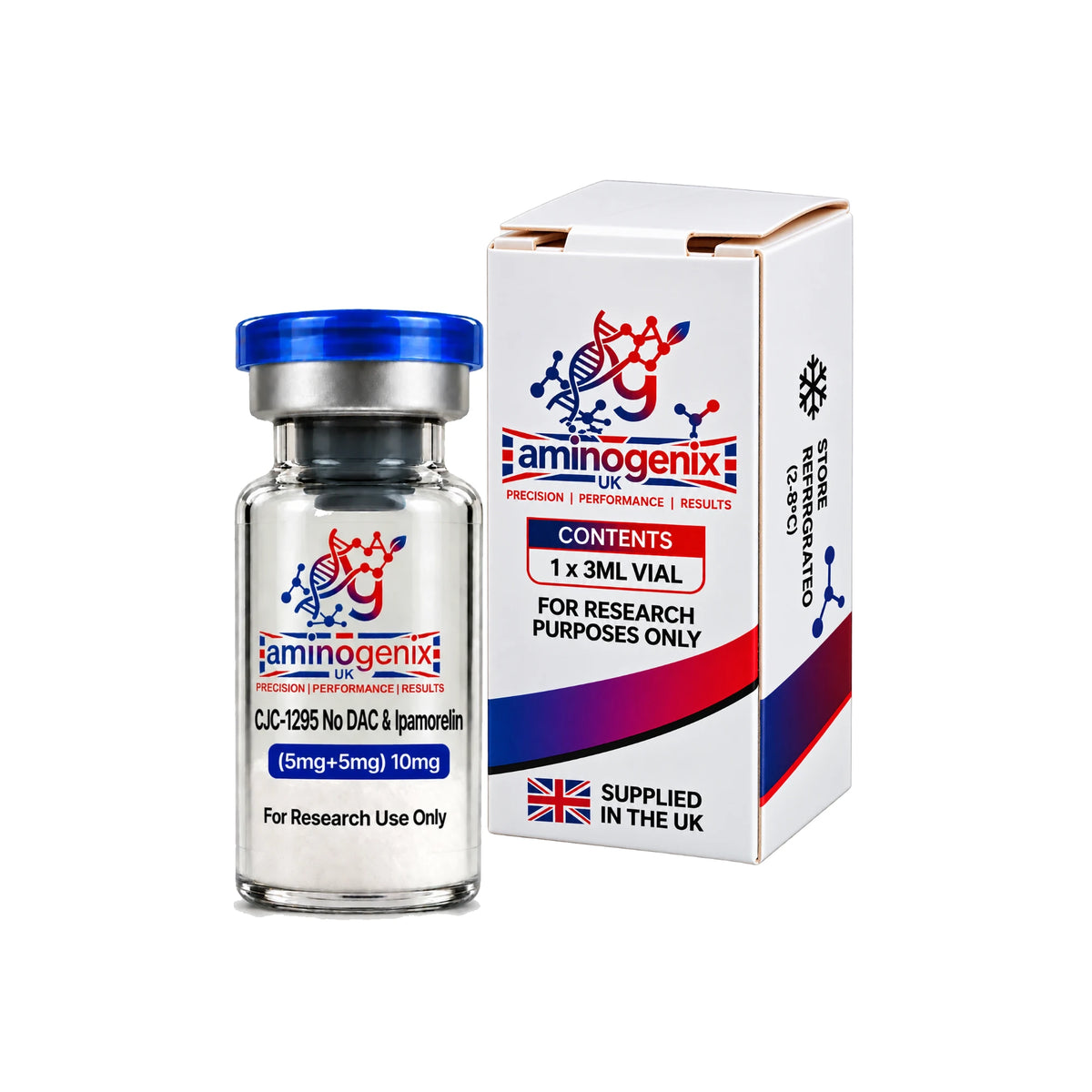 CJC-1295 without DAC 5mg + Ipamorelin 5mg
