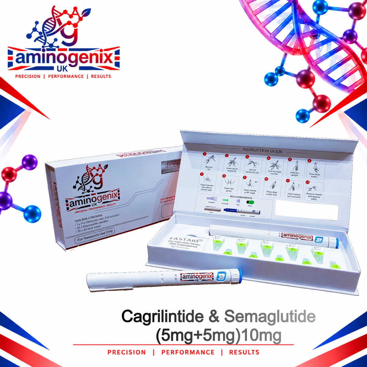 Cagrilintide 5mg + Semaglutide 5mg