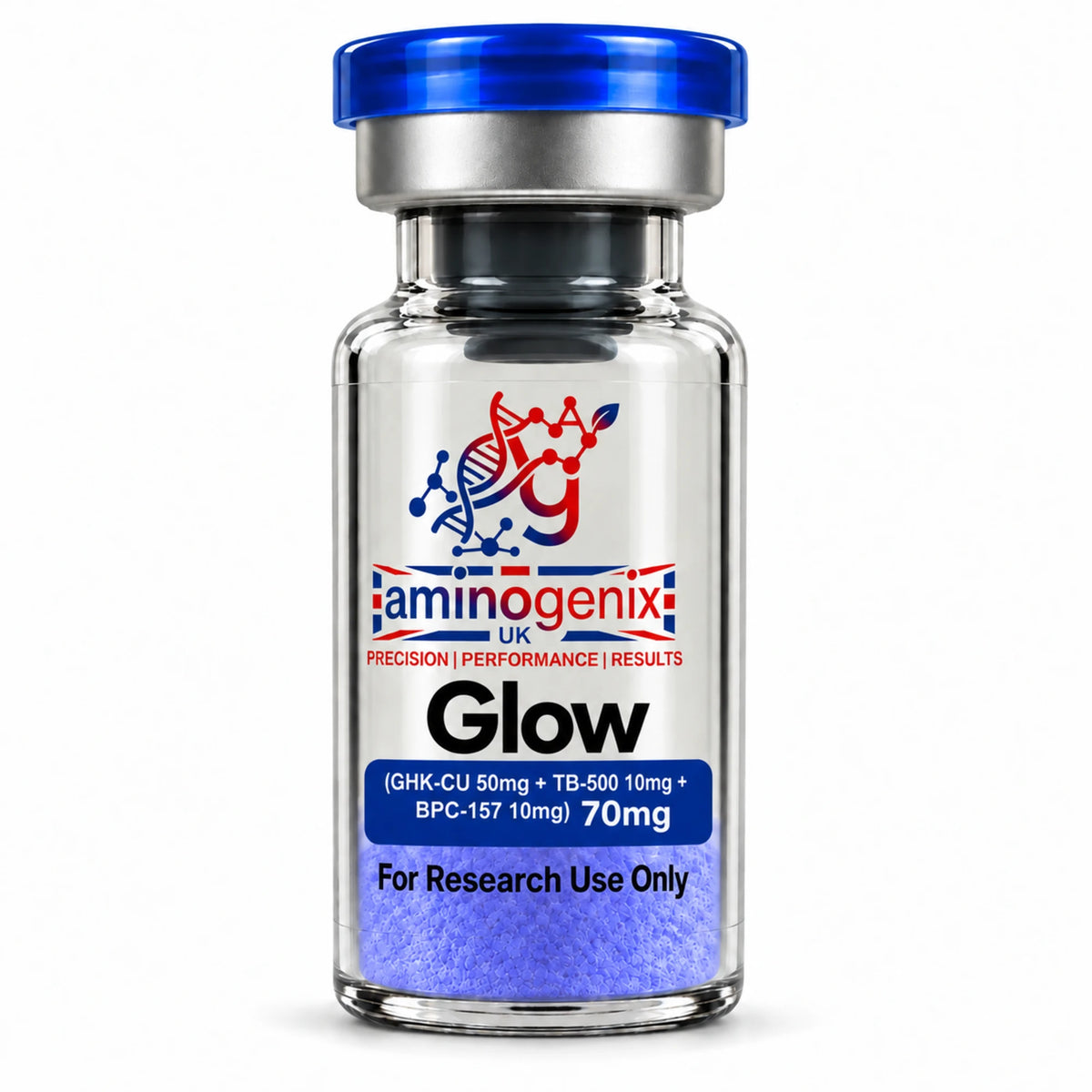 Glow (TB500 10mg + BPC-157 10mg + GHK-CU 50mg) 70mg
