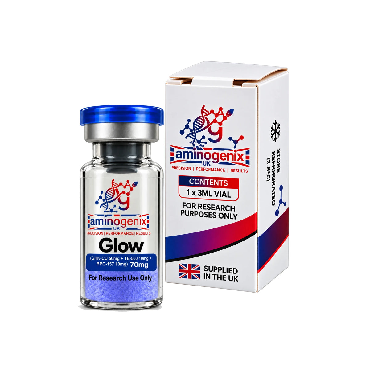 Glow (TB500 10mg + BPC-157 10mg + GHK-CU 50mg) 70mg