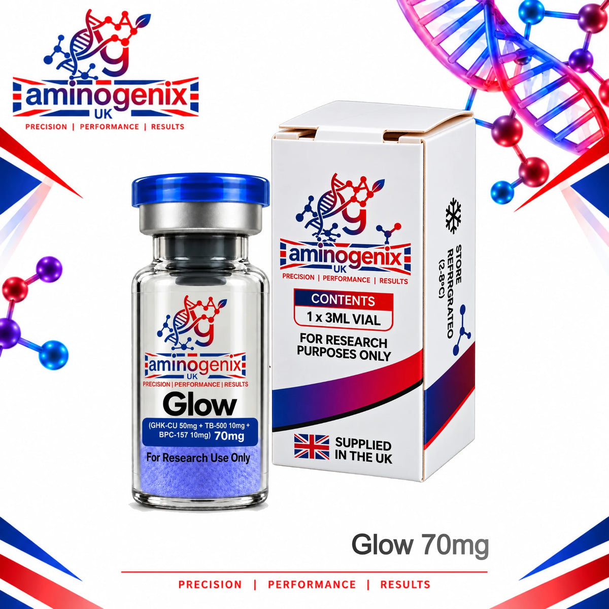 Glow (TB500 10mg + BPC-157 10mg + GHK-CU 50mg) 70mg