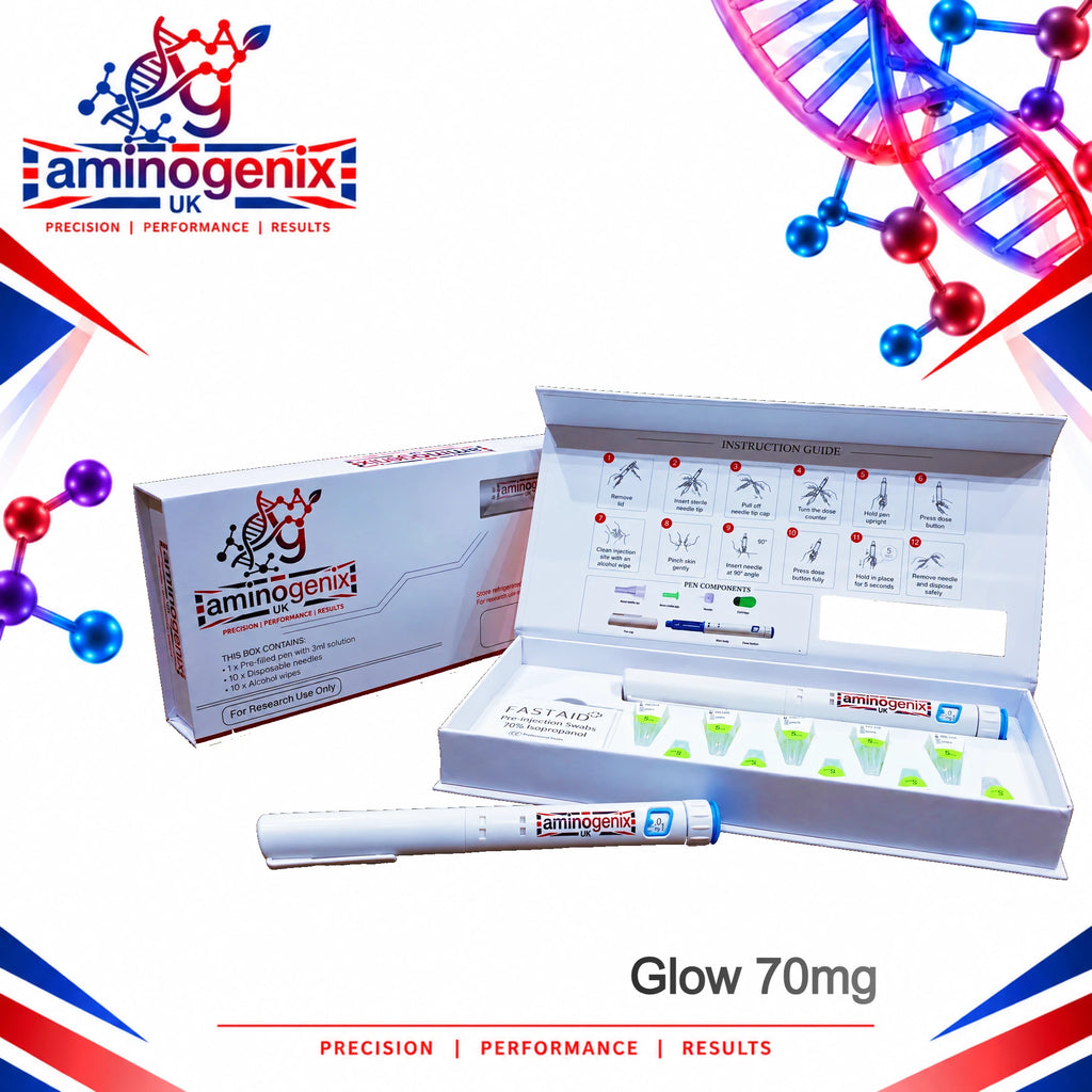 Glow (TB500 10mg + BPC-157 10mg + GHK-CU 50mg) 70mg